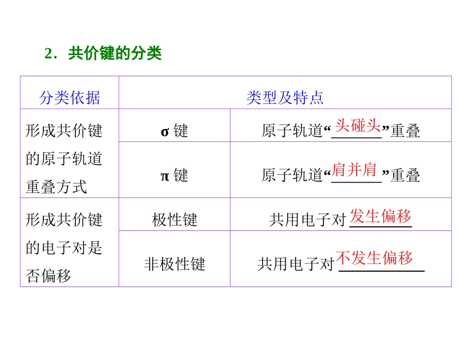 物质结构与性质选修三第二节分子结构与性质_第3页