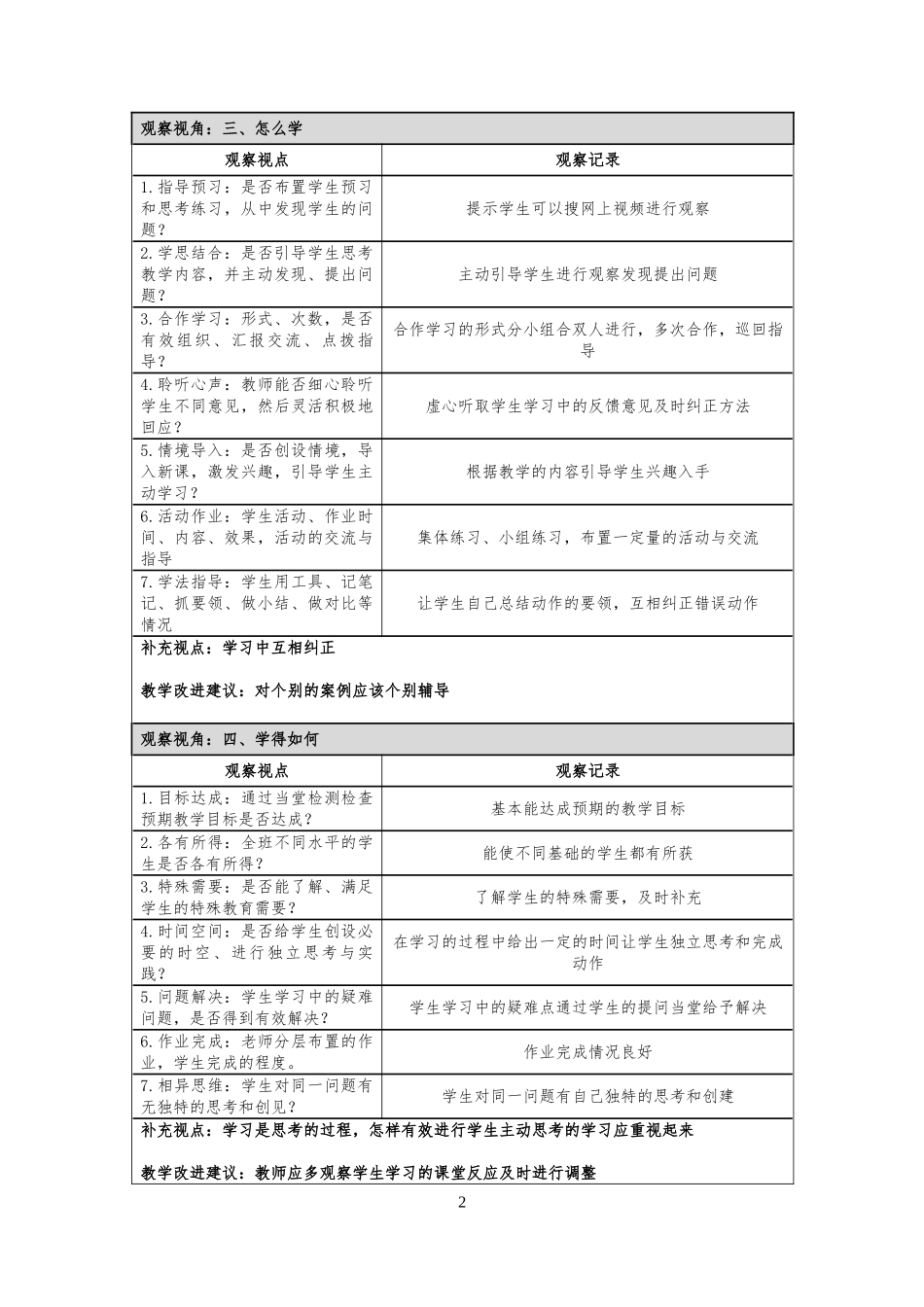 课堂观察记录陈艳敏_第2页
