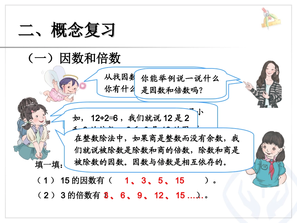 因数和倍数复习_第3页