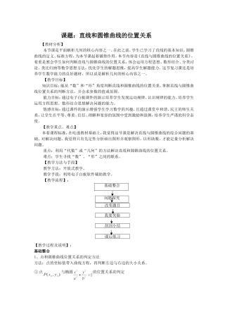 直线和圆锥曲线的位置关系