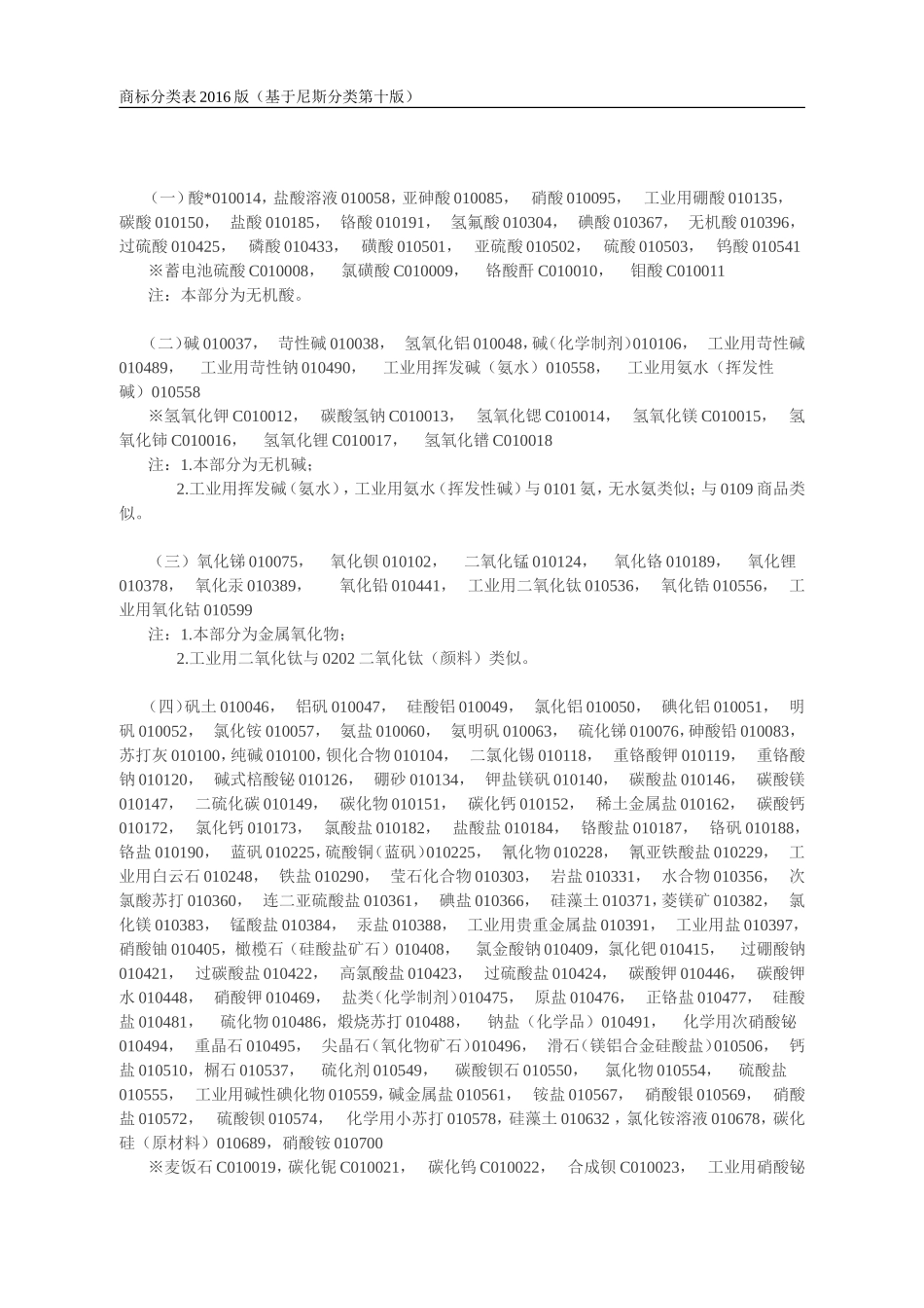 商标分类表2016版_第2页