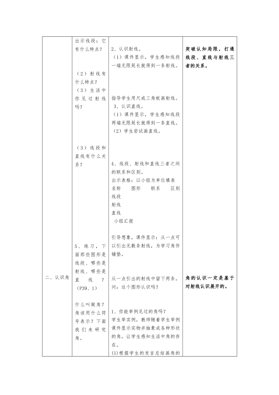 直线、射线和角的教学设计_第2页