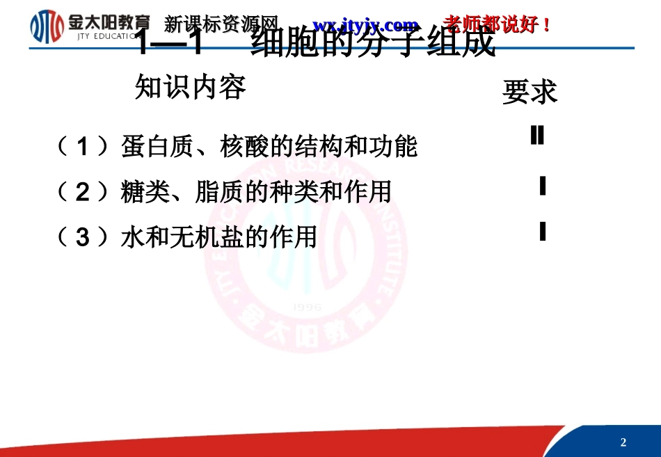 细胞的分子组成第一课时（课件）_第2页