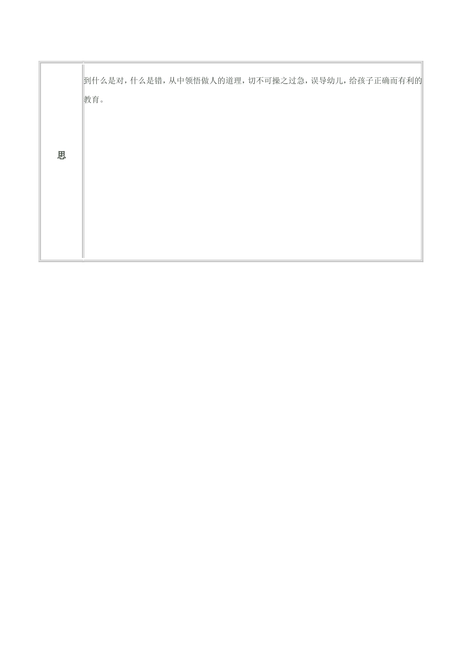 幼儿心理健康教育个案辅导记录表1_第2页