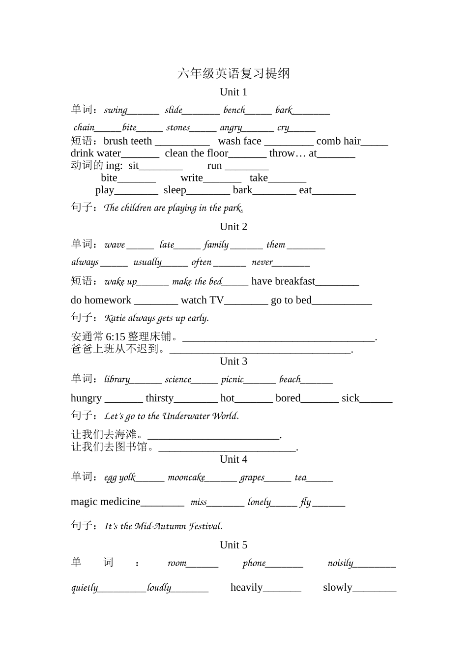 六年级英语复习提纲_第1页