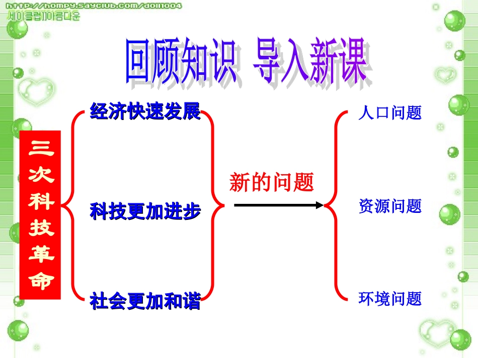 《可持续发展——我们面临的重要课题》_第2页