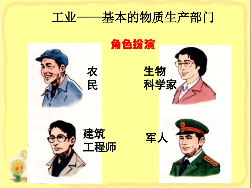 《工业》课件2_第3页