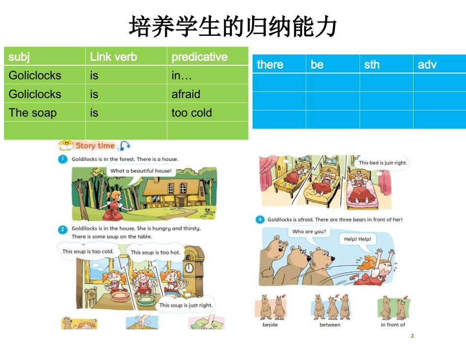 语法教学的思维培养(NXPowerLite)_第1页