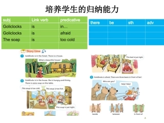 语法教学的思维培养(NXPowerLite)