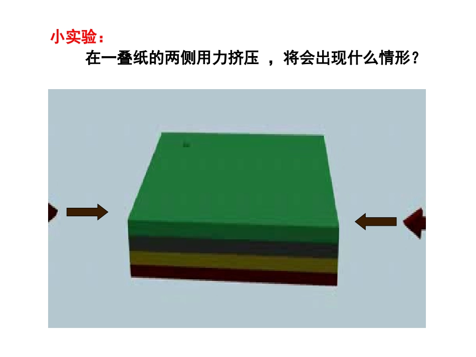 地质构造与地表形态（叶丽聪）_第2页