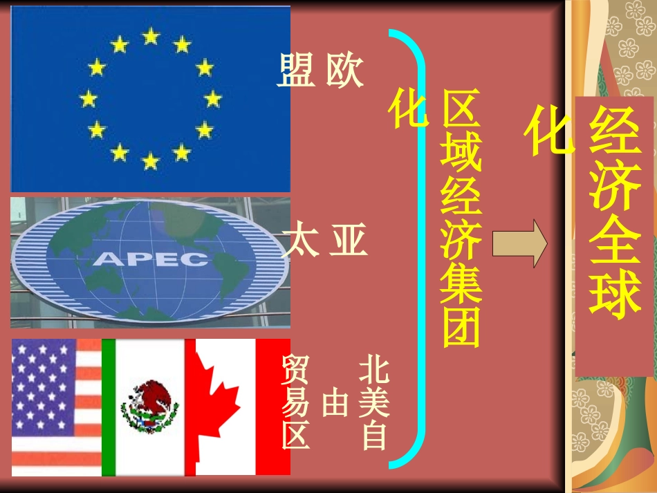 经济全球化的世界_第2页