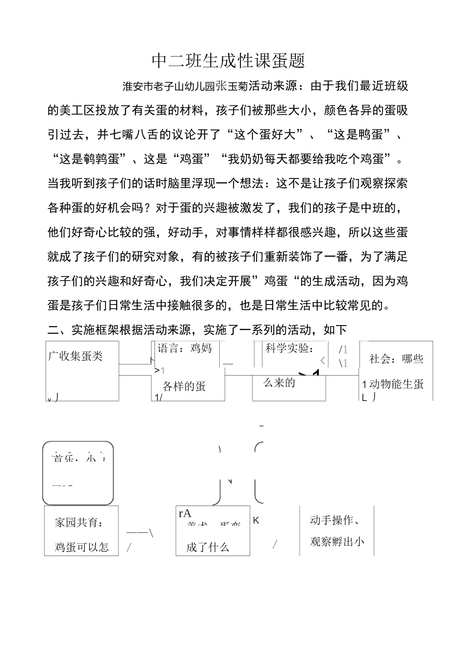 中班生成性课题活动蛋_第1页