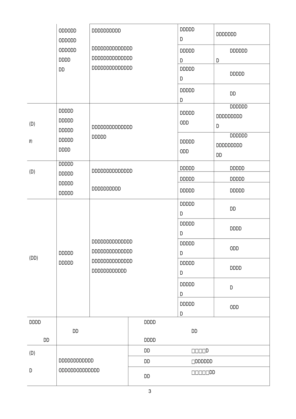 现代汉语语法_第3页