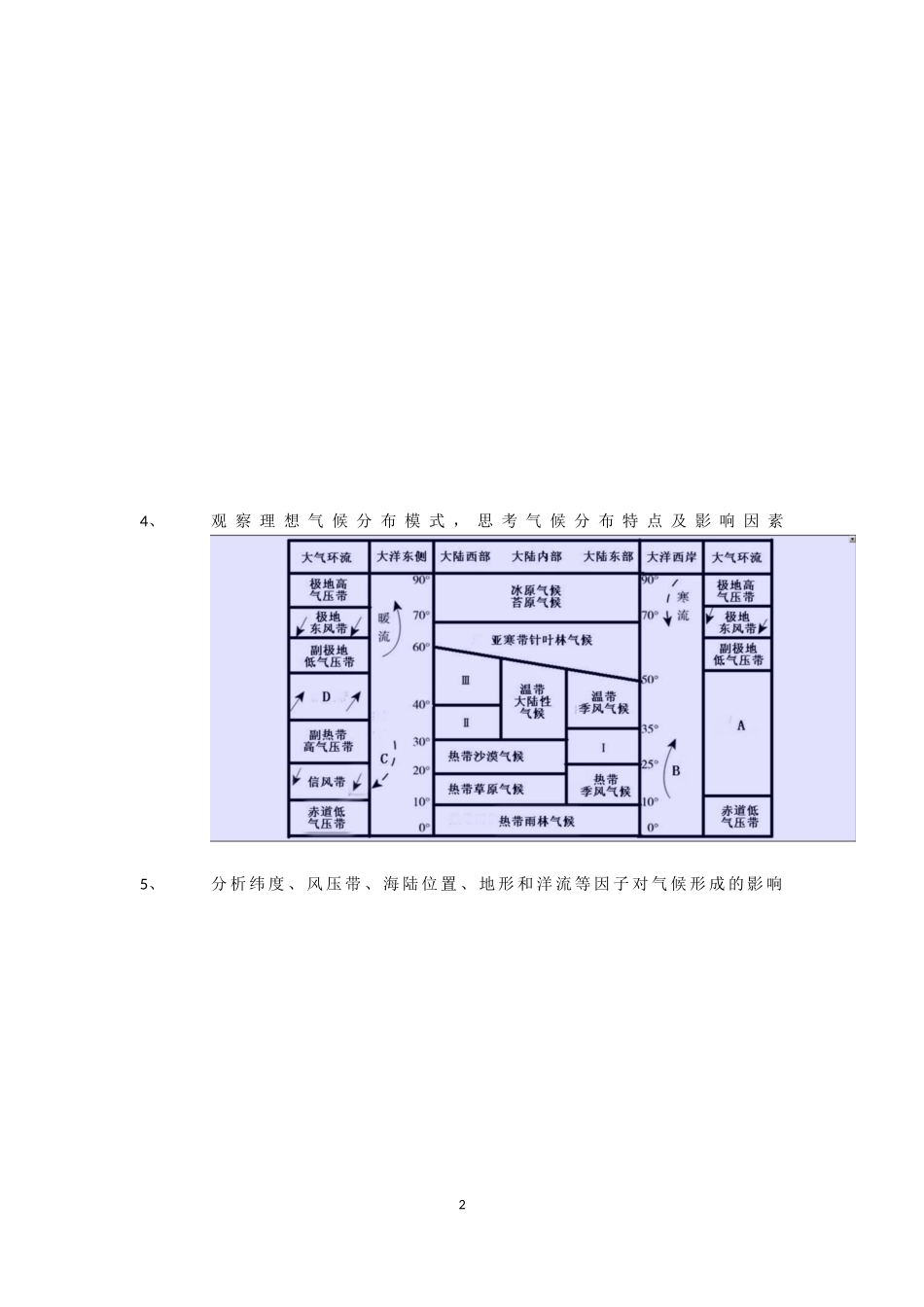 气候类型教学设计_第2页