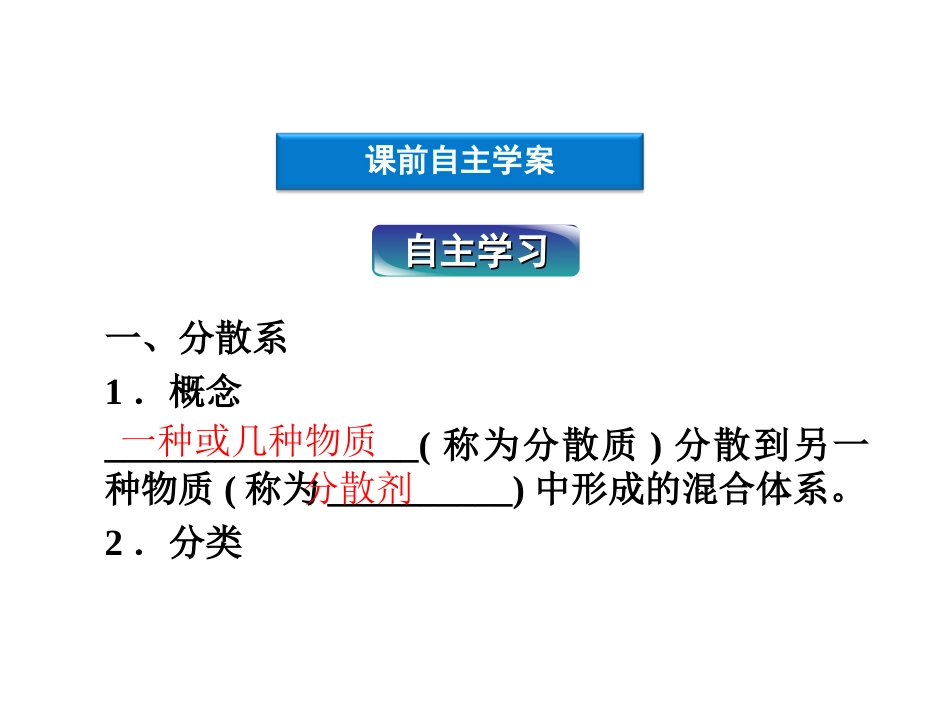 第4课时物质的分散系课件(苏教必修1)_第3页