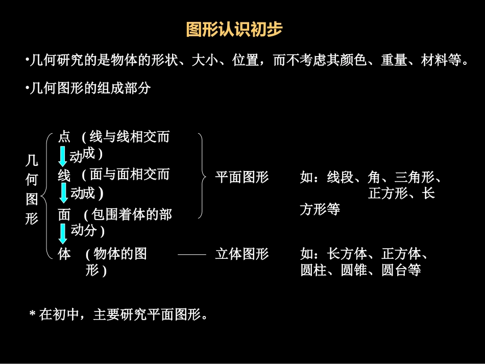 图形的初步认识的复习_第2页