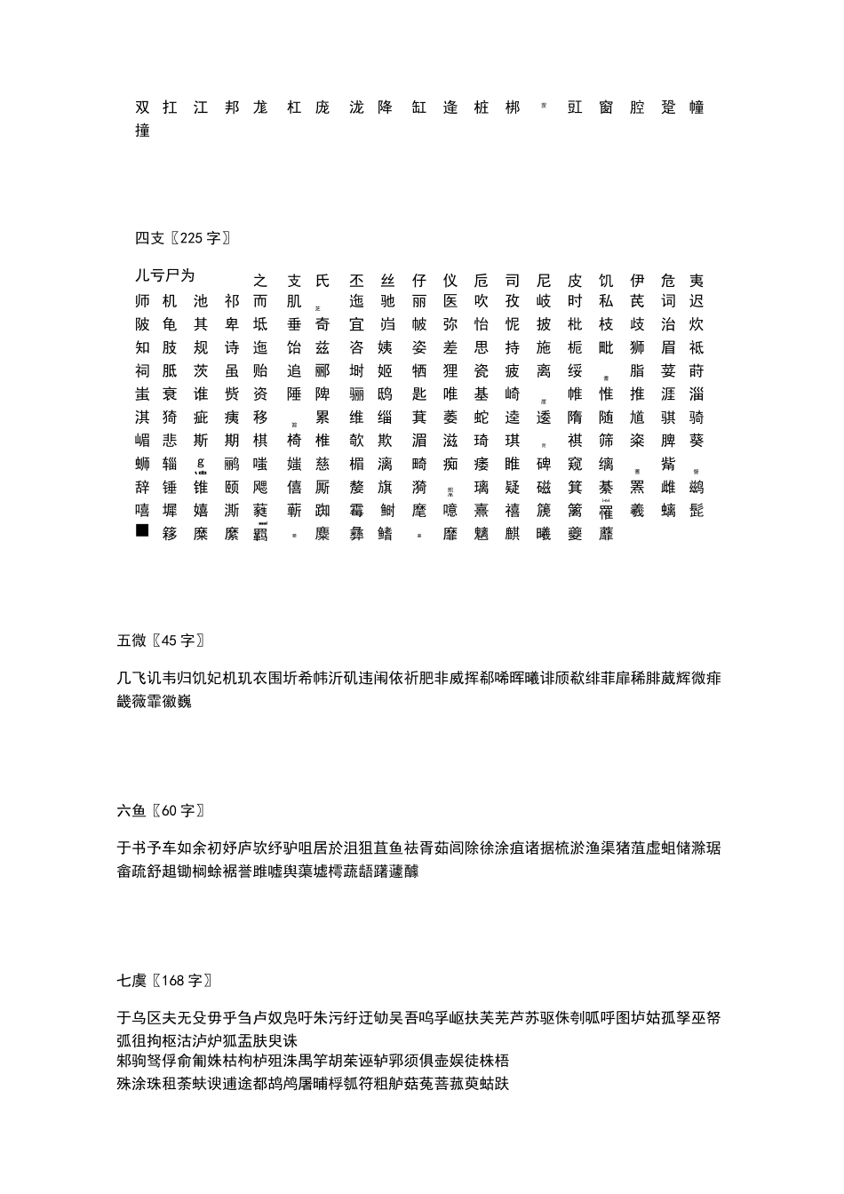 平水韵常用字表_第2页