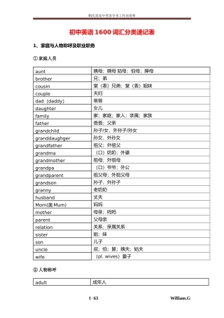 人教初中英语1600词汇分类速记表
