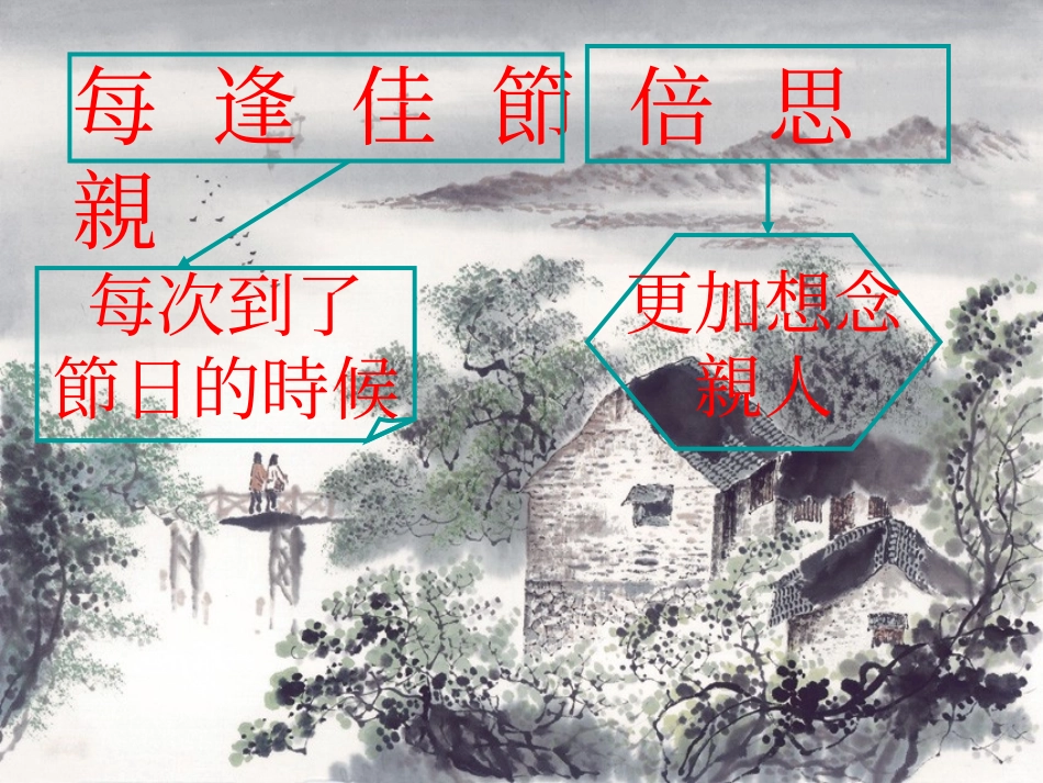 三年级语文第五册第三单元9《九月九日忆山东兄弟》_第3页