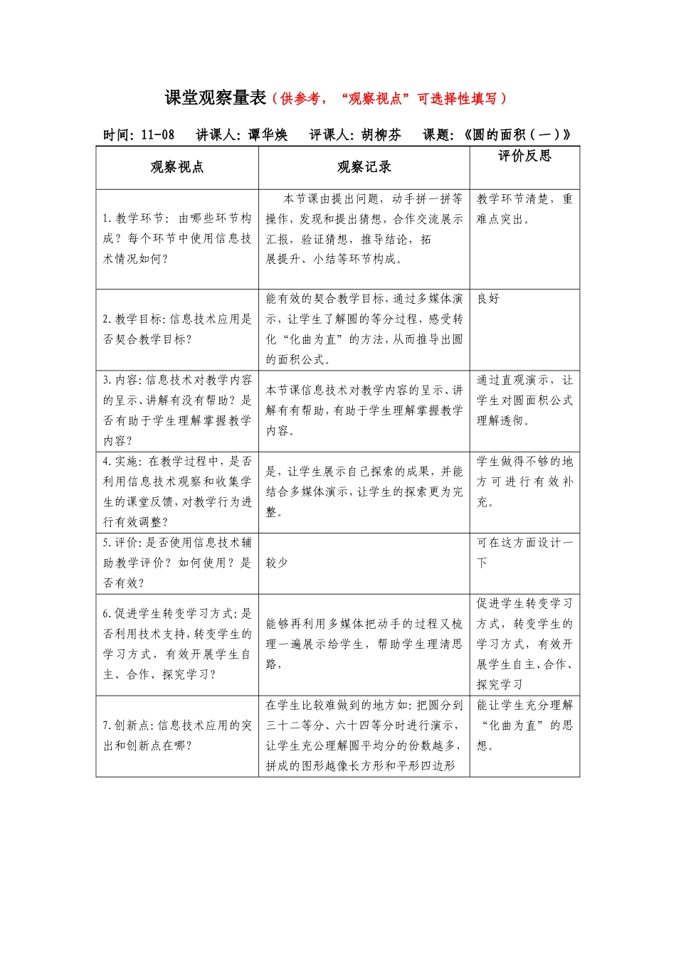 （南环小学胡柳芬）课堂观察量表_第1页