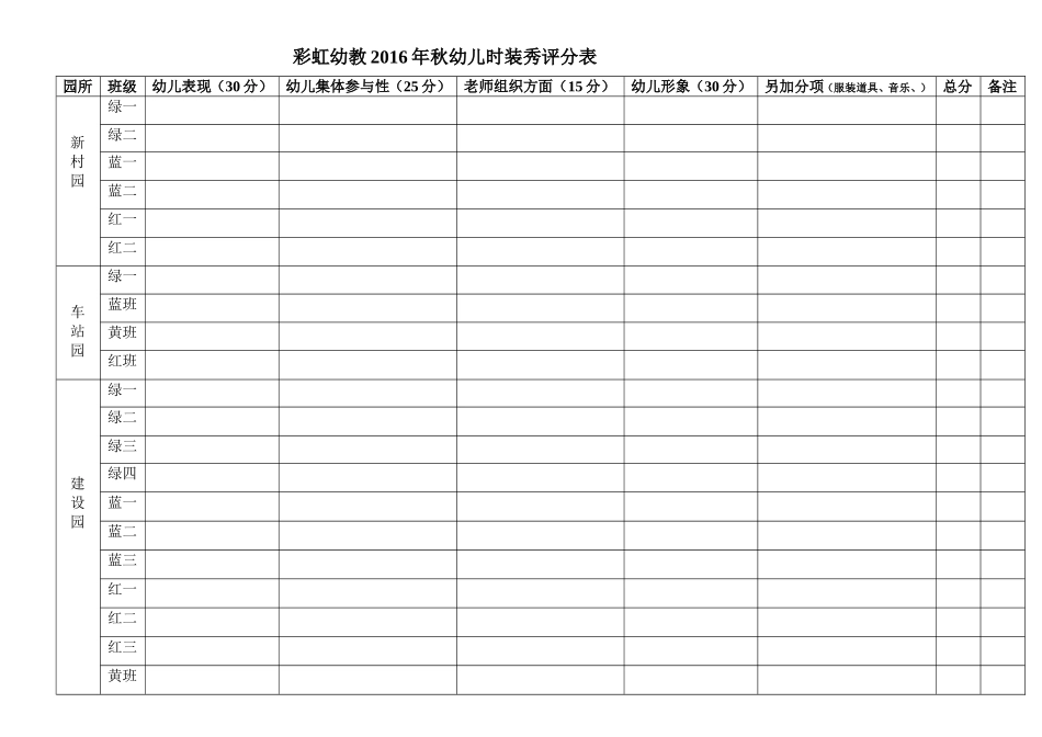 2016年秋幼儿时装秀评分表_第1页