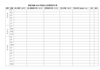 2016年秋幼儿时装秀评分表