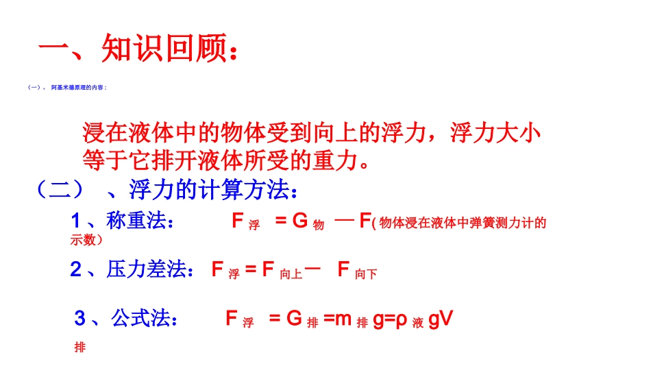 物体的浮沉条件及应用 (2)_第2页