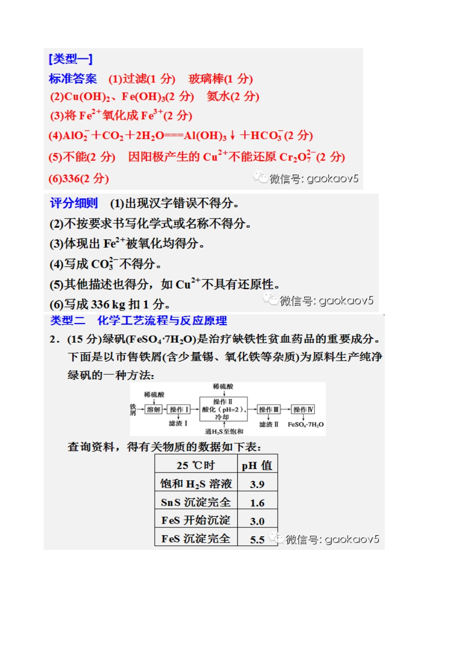 化学流程题解题技巧_第3页
