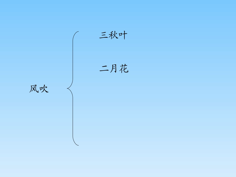 第五课古诗二首风江上渔者_第3页