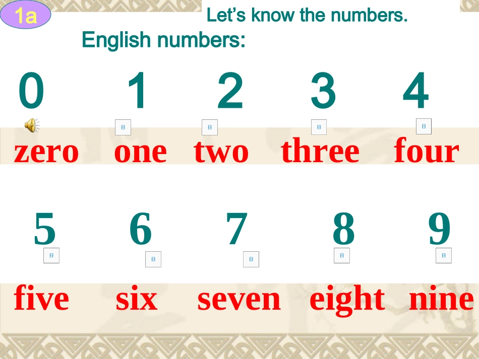 七年级上unit1period4_第2页