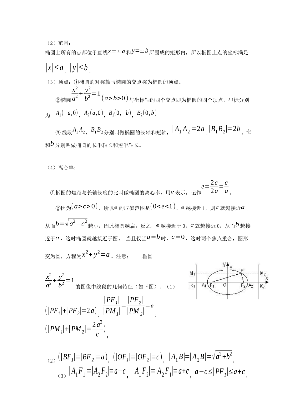 椭圆及其标准方程知识点_第2页