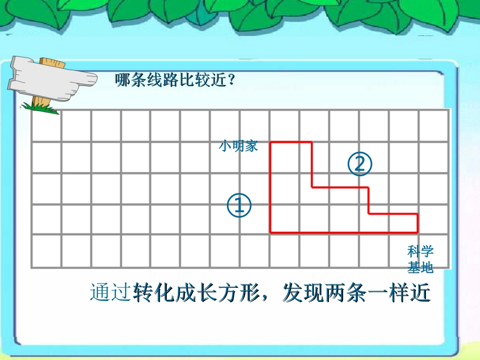 《解决问题的策略》转化_第2页