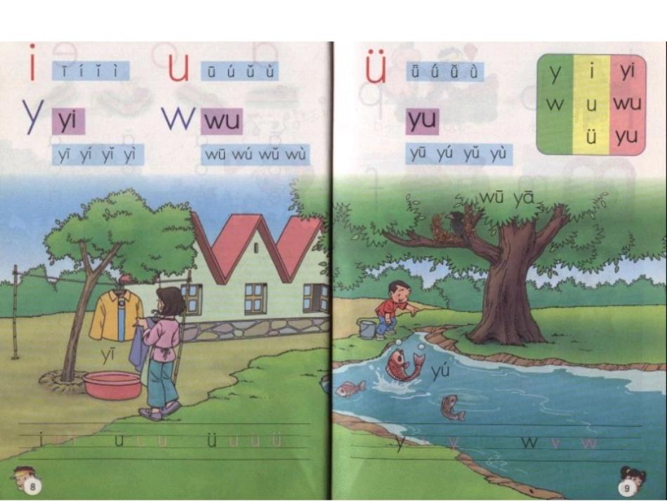 小学一年级上册语文第一课i+u+üPPT课件2_第1页