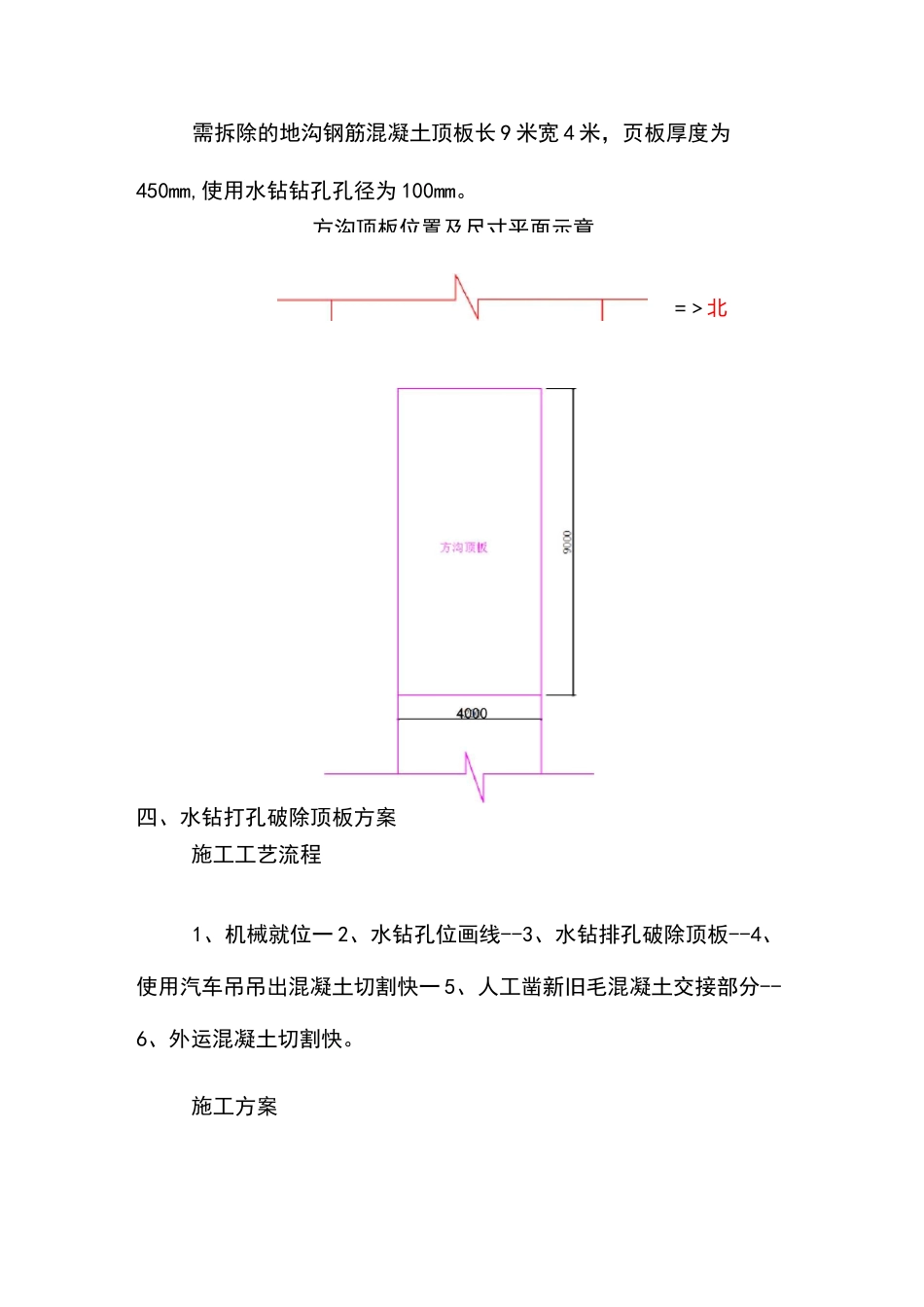 水钻切割顶板混凝土方案_第2页