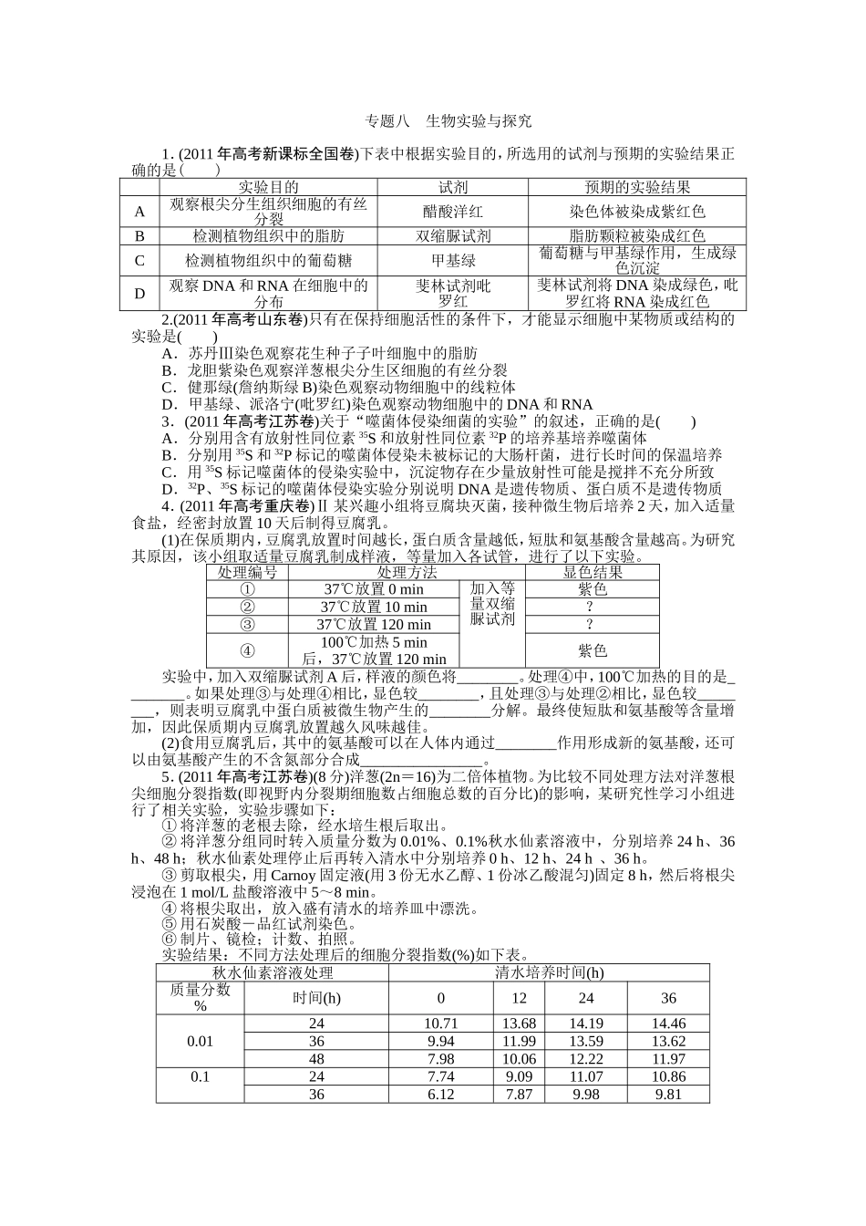 专题八生物实验与探究_第1页