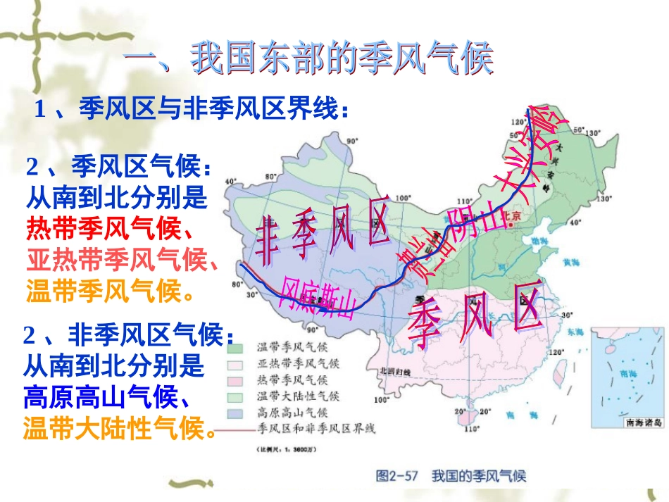 浙教版科学八年级上册27我国的气候特征和主要气象灾害课件（27张）_第3页