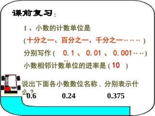 分数与小数的互化课件（吴少雅）