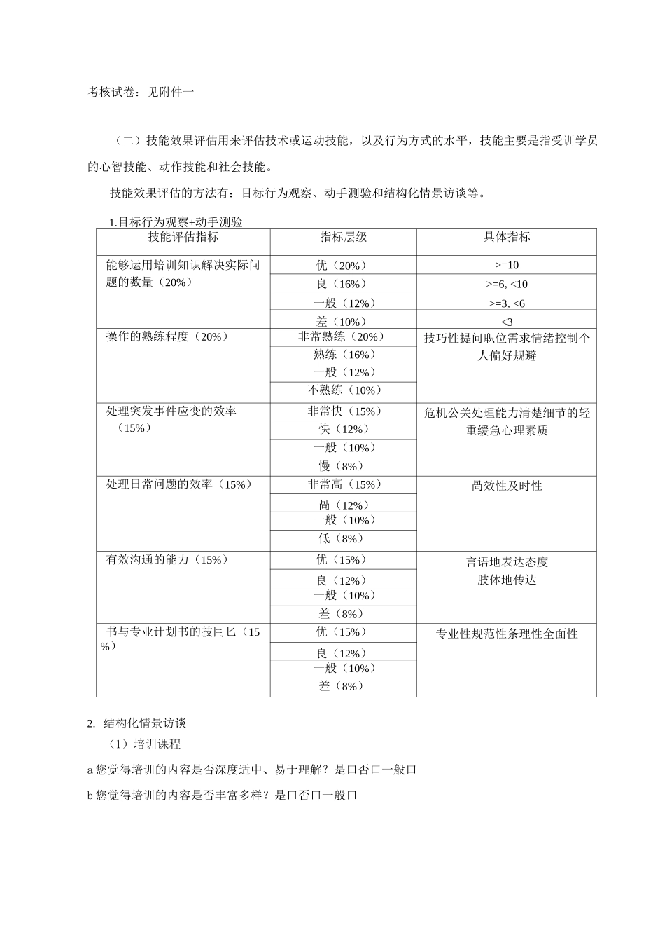 培训效果的评估-反馈_第2页