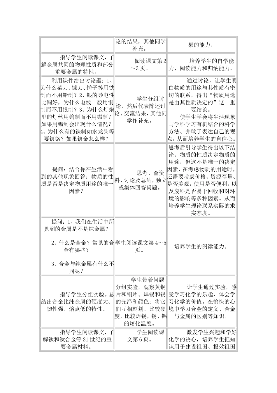 金属材料教案_第2页