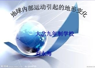 地球内部运动引起的地形变化