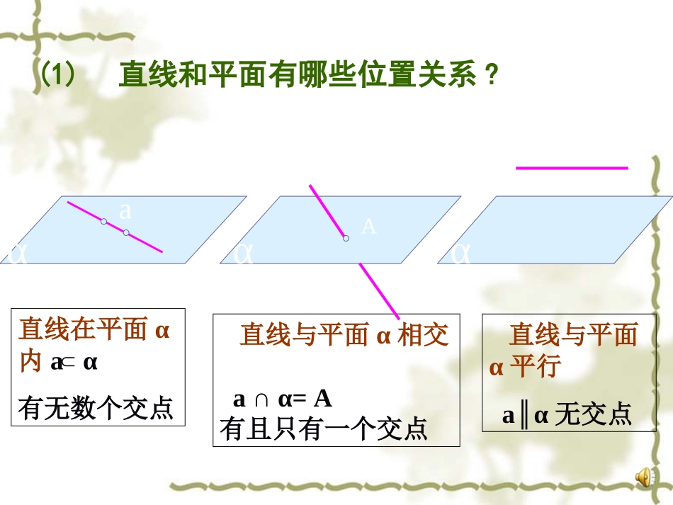 天心一中数学周丽惠221直线和平面平行的判定_第2页