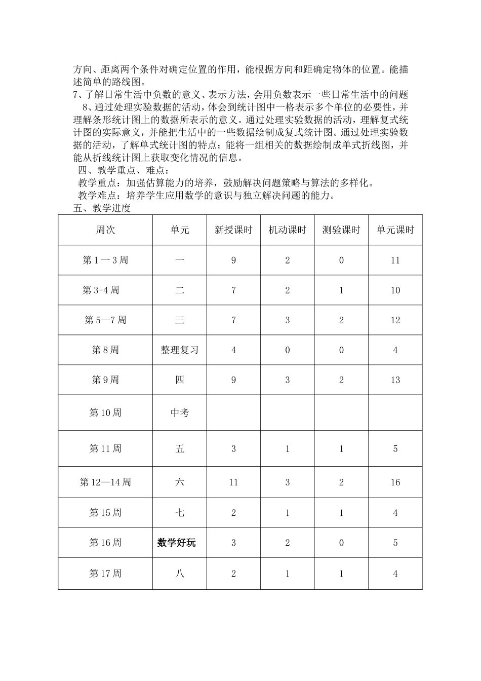 2016学年度第一学期北师大版四年级上册数学教学计划_第2页