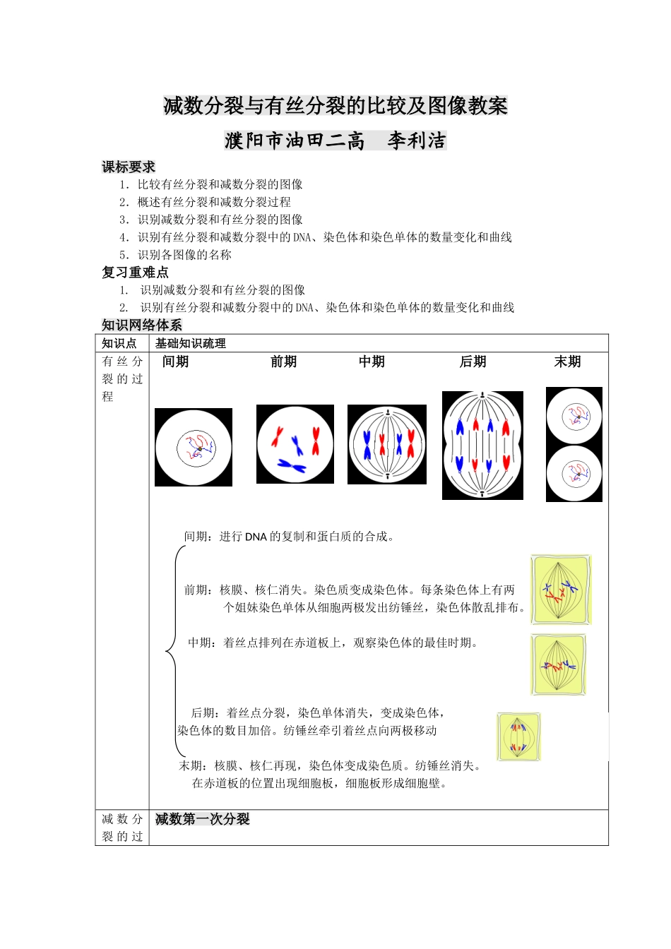 减数分裂与有丝分裂的比较及图像鉴别教案_第1页