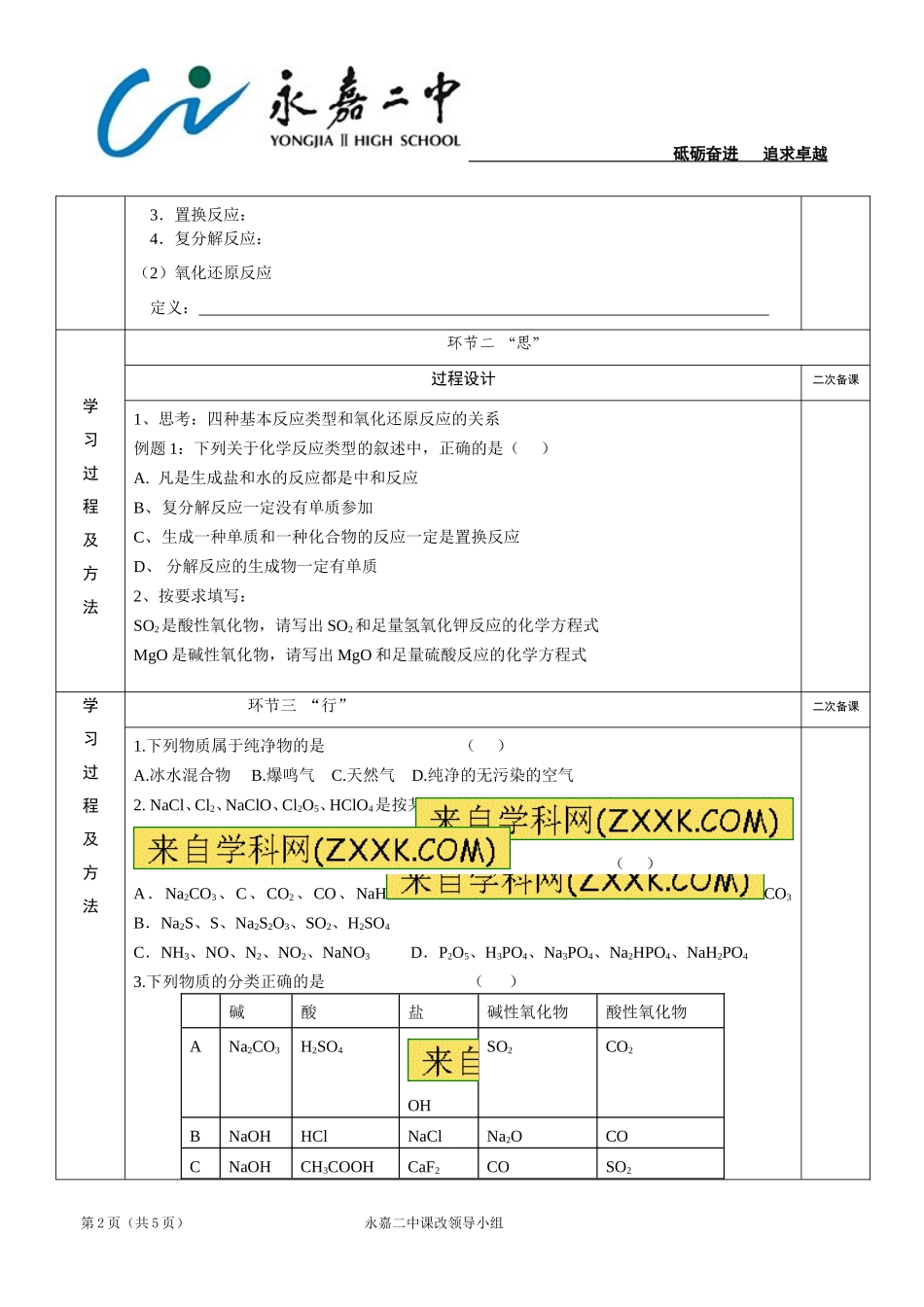 物质的分类与转化致真稿_第2页