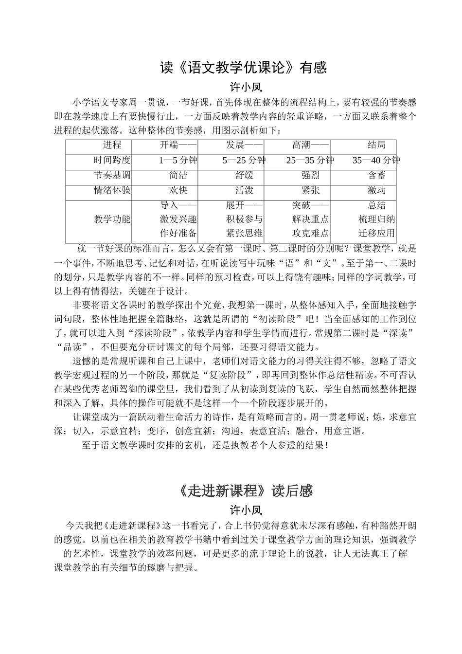 教育书籍读后感_第1页