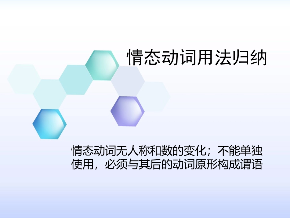 情态动词用法归纳(全)_第1页