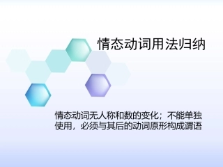 情态动词用法归纳(全)
