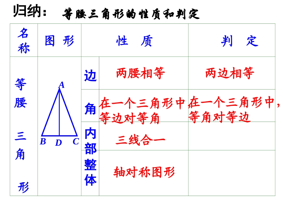 再认等腰三角形_第3页