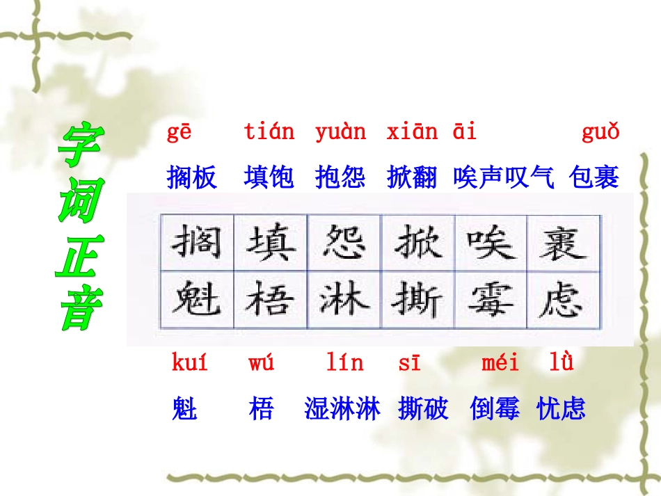 穷人PPT课件 (2)_第3页