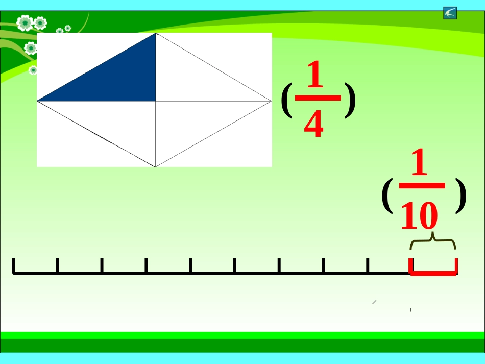 三年级数学比较分数的大小课件最新讲课4_第2页